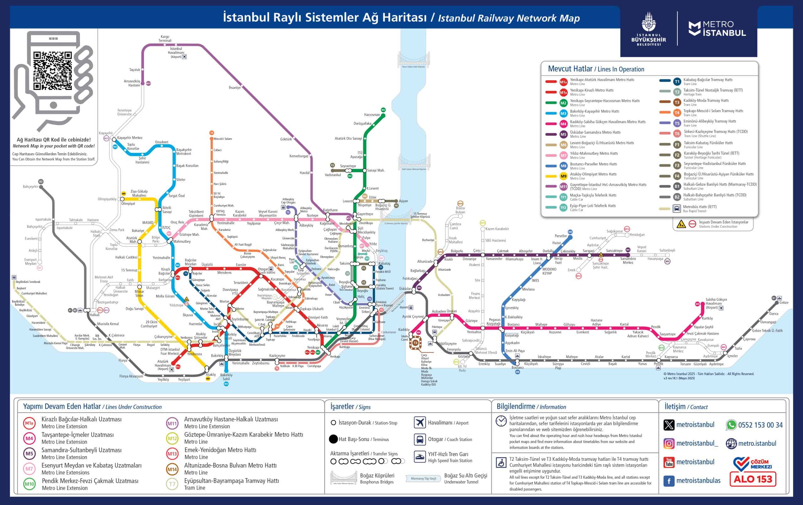 Public transportation map of Istanbul